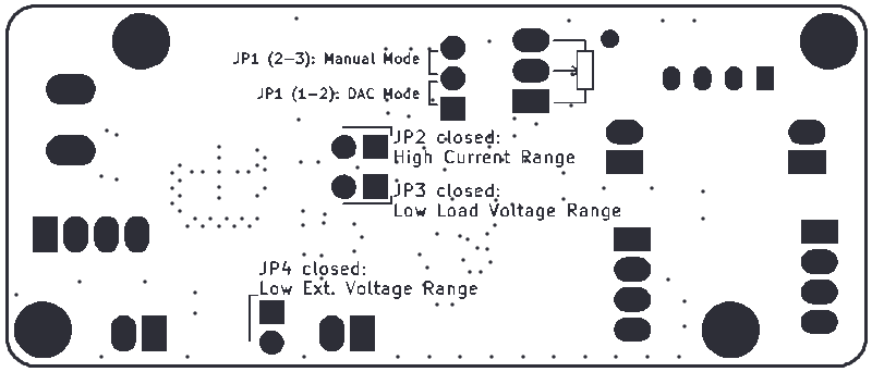 Preview of the Board, top side