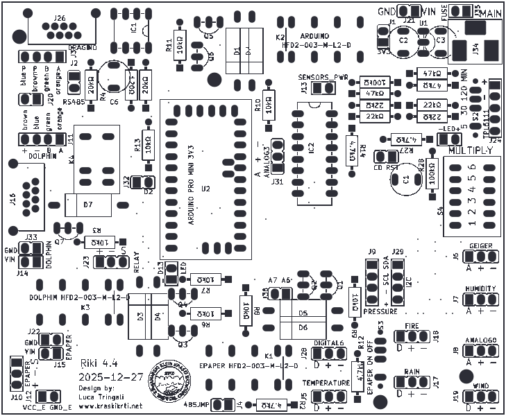 Preview of the Board, top side