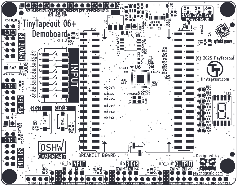 Preview of the Board, top side