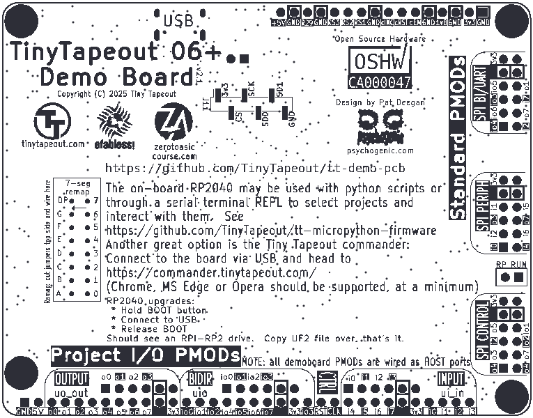 Preview of the Board, top side