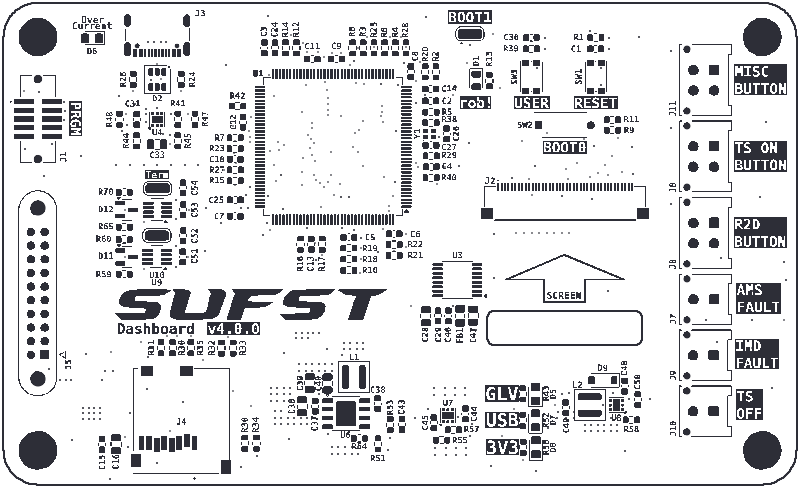 Preview of the Board, top side