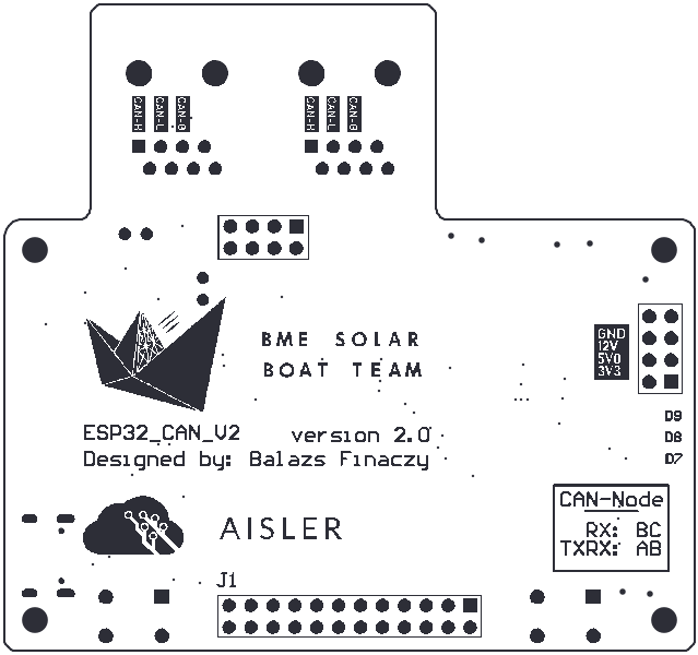 Preview of the Board, top side