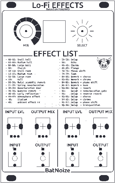 Preview of the Board, top side