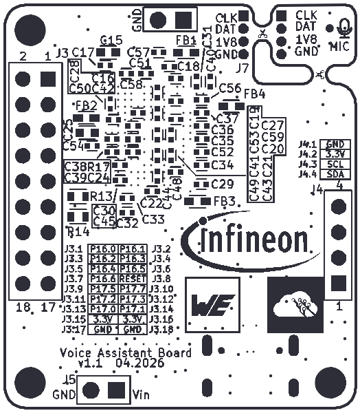Preview of the Board, top side