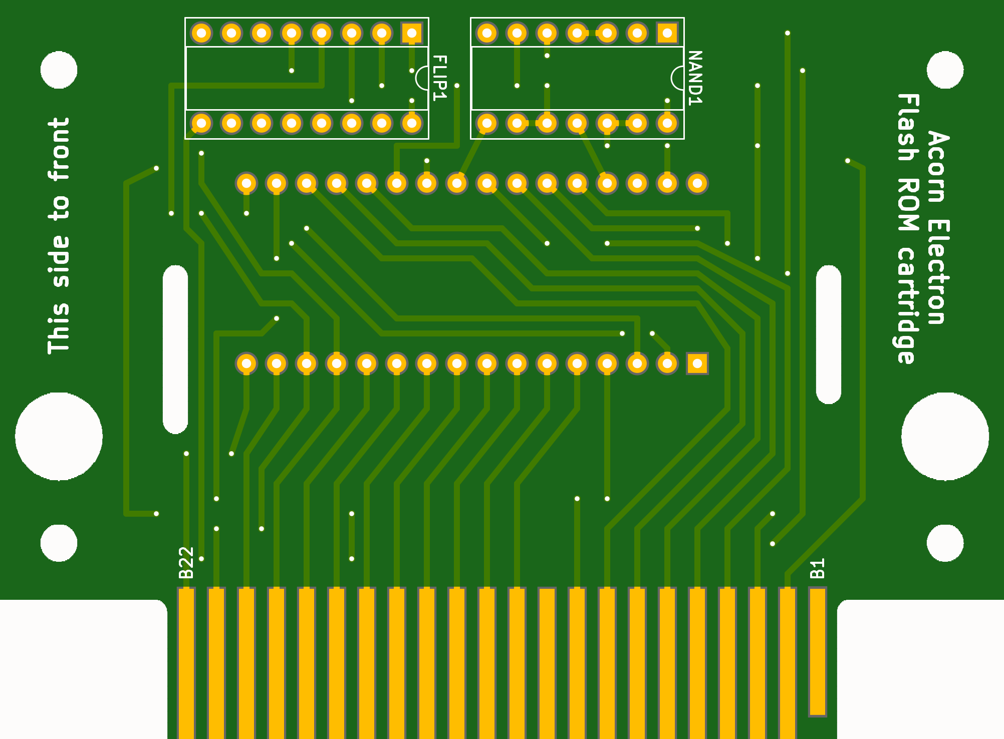 Preview of the Board, bottom side