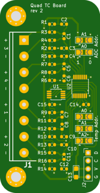 Preview of the Board, top side