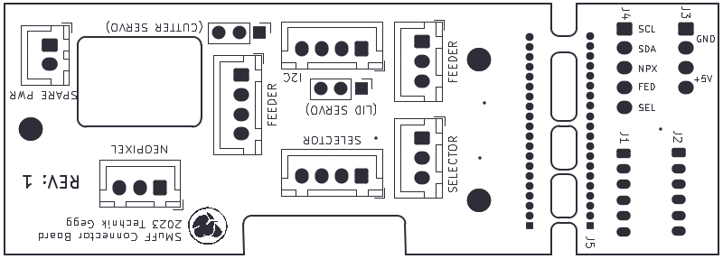 Preview of the Board, top side