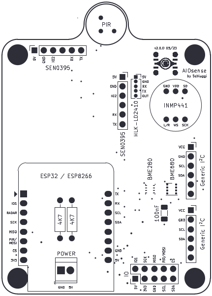 Preview of the Board, top side