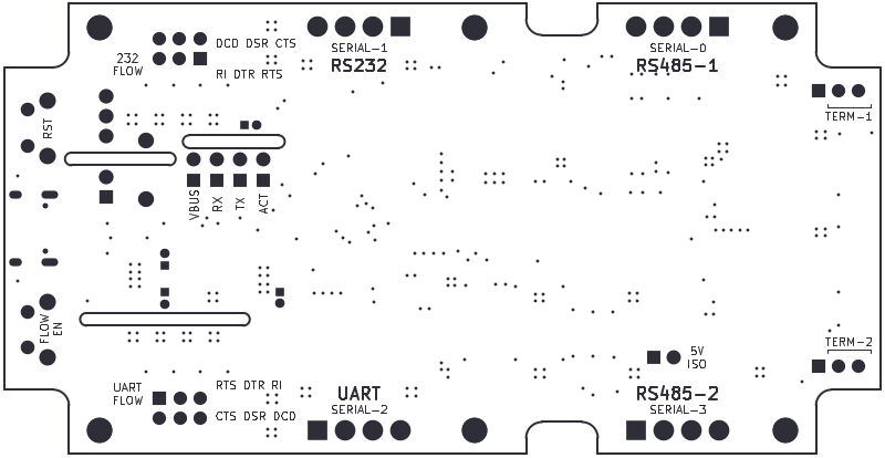 Preview of the Board, top side