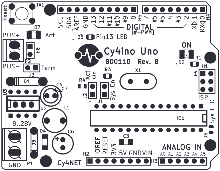 Preview of the Board, top side