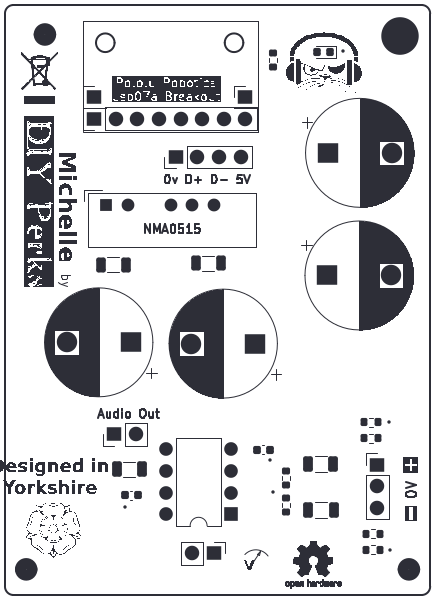 Preview of the Board, top side