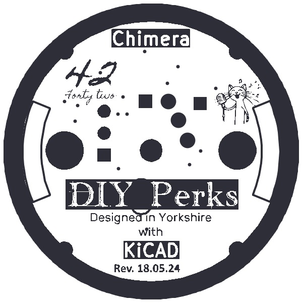 Preview of the Board, top side