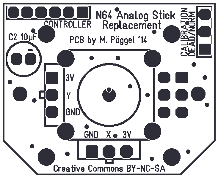 Preview of the Board, top side