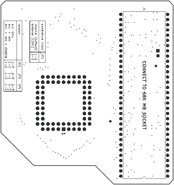 Preview of the Board, top side