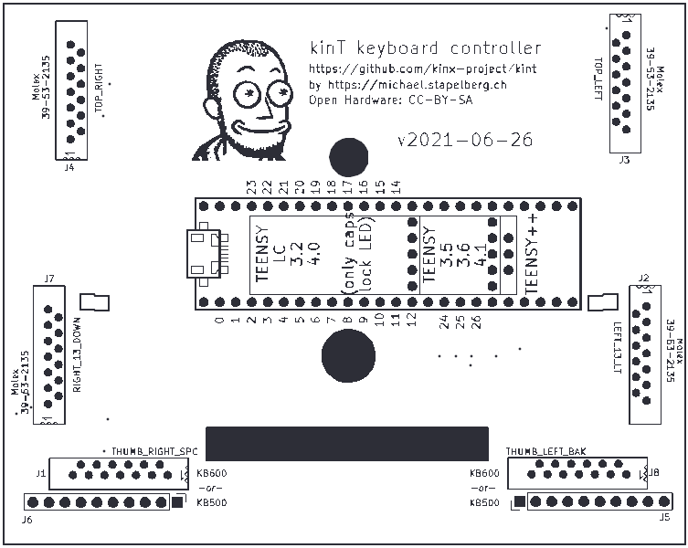 Preview of the Board, top side