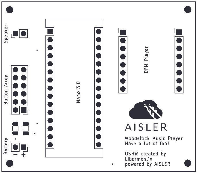 Preview of the Board, top side