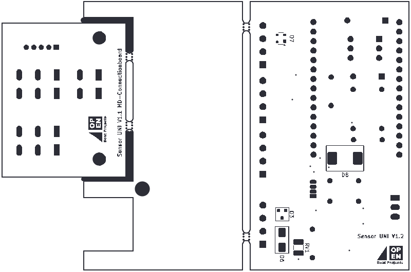Preview of the Board, top side