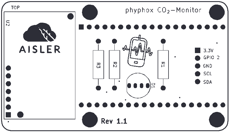Preview of the Board, top side