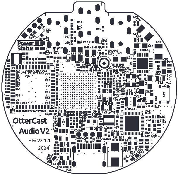 Preview of the Board, top side