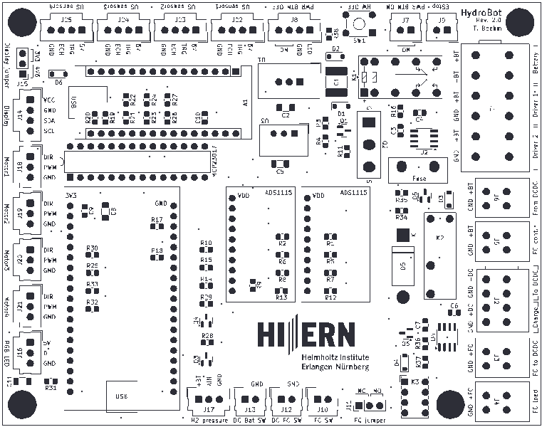 Preview of the Board, top side